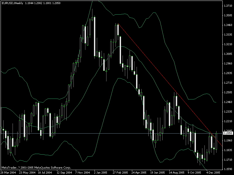 EUR W.gif